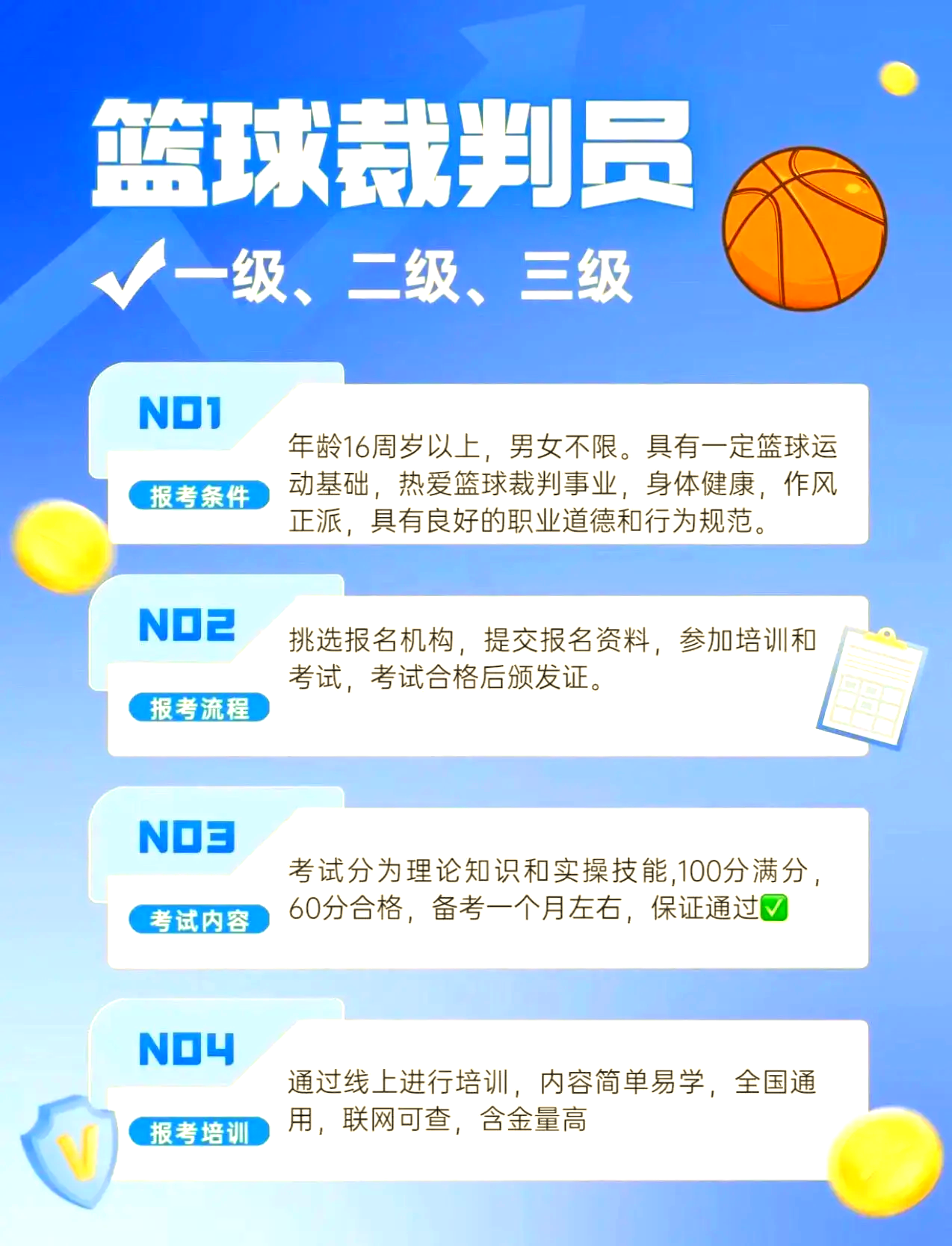 篮球裁判员执法严正，确保比赛公平公正的简单介绍