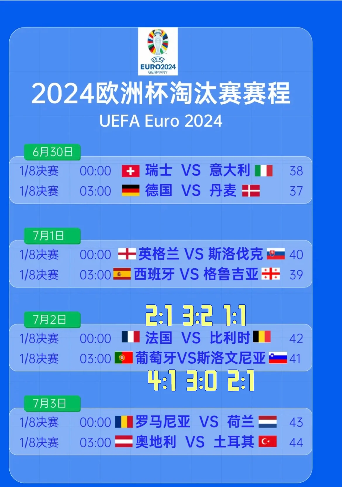 欧洲杯预测：德国球队夺冠热度飙升(欧洲杯预测德国球队夺冠热度飙升是真的吗)