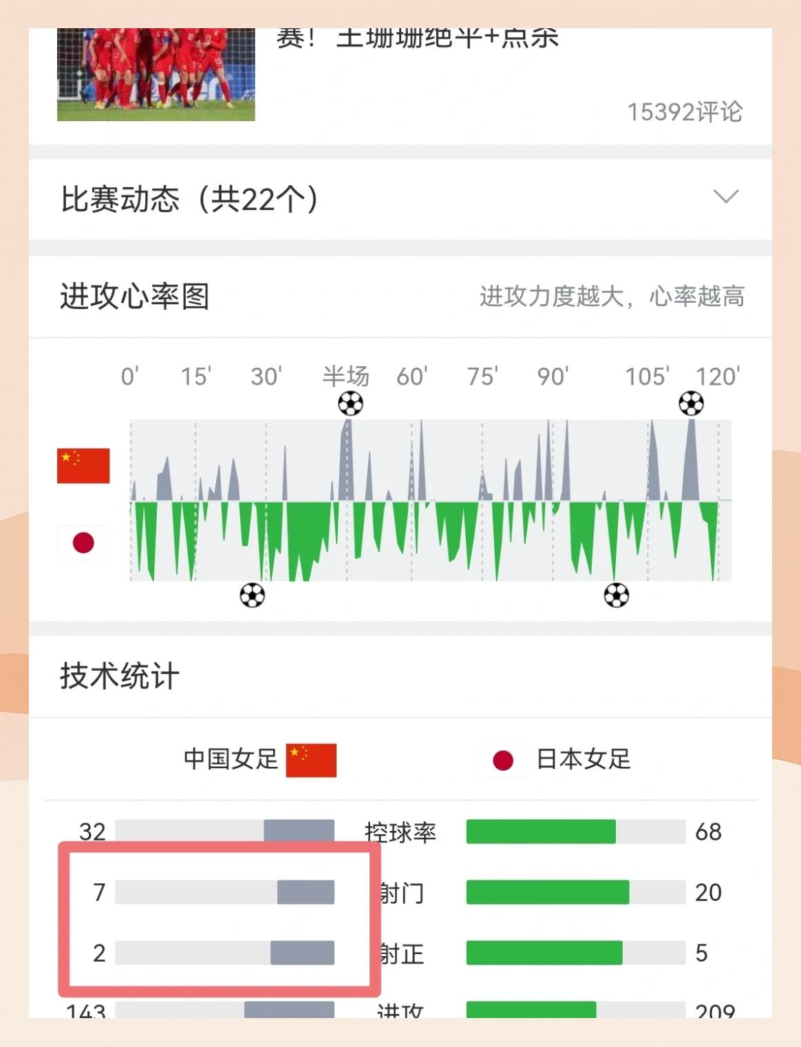 三亿体全站-铁血豪情：女足球员士气高昂(关于中国女足球精神的演讲视频)