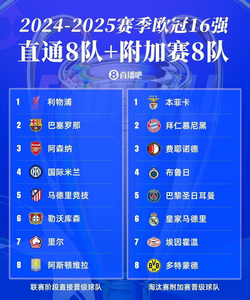 三亿体育入口-欧冠决赛再度上演！皇家马德里vs利物浦，王者归来谁能称霸？的简单介绍