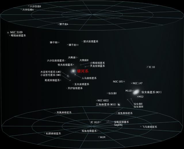 太阳遭遇尴尬失利，反思做法的简单介绍