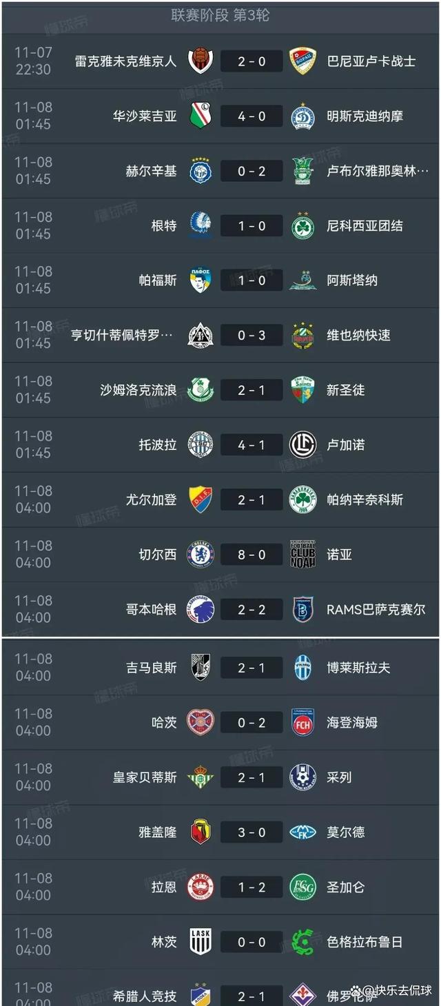 包含佛罗伦萨遭遇主场失利，积分榜下滑的词条