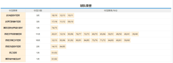 2025世俱杯最新赛程公布(2025世俱杯最新赛程公布时间)