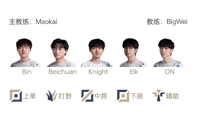 BLG发布视频：一边吃饭一边看LCK的比赛，备战状态不赖的简单介绍