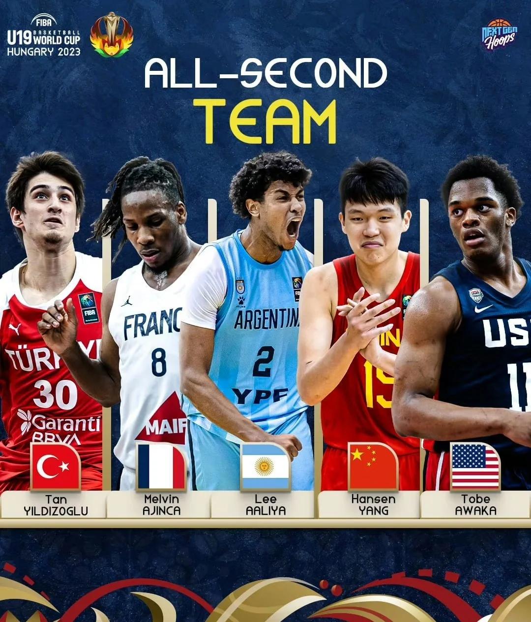 包含世界杯U19男篮打好小组赛争取排位，淘汰赛压力就小的词条