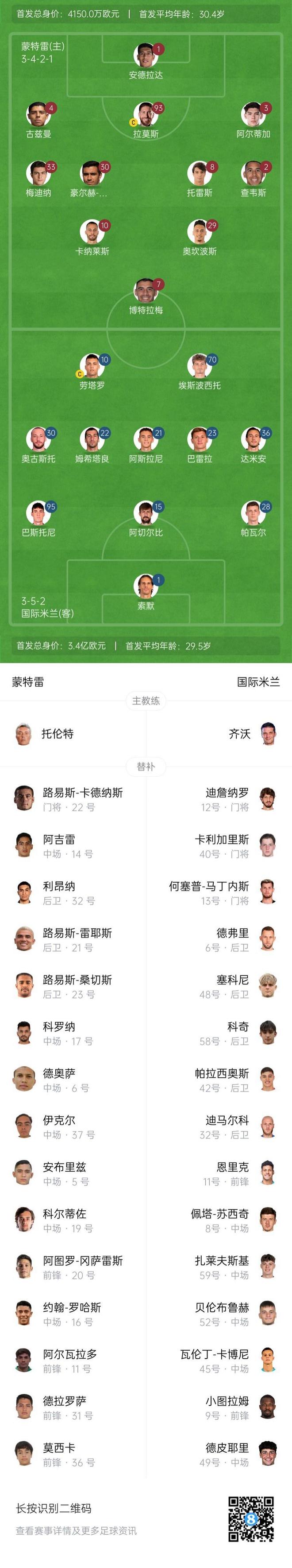 三亿体育平台-关于蒙特雷全队士气高昂，冲击世俱杯更高荣誉的信息