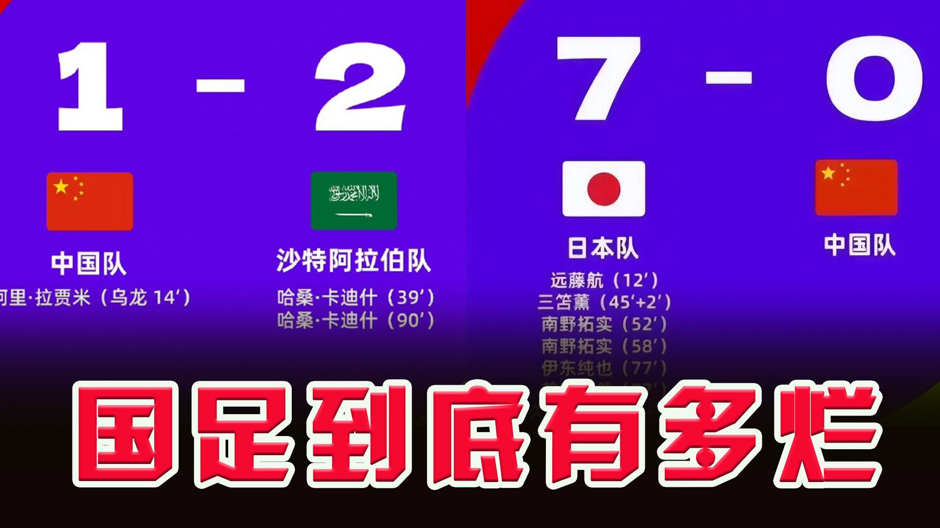 关于怎么踢都踢不过！国足面前，日本队如镜子般的信息