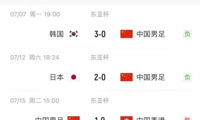 关于中国香港主帅谈交手国足:会找到方法施压争取进球的信息
