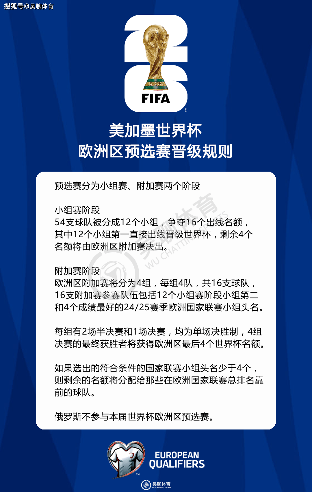 包含葡萄牙vs.爱尔兰：欧预赛分组赛激烈对决的词条