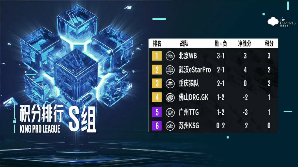 埃及不敌瑞典，晋级形势堪忧