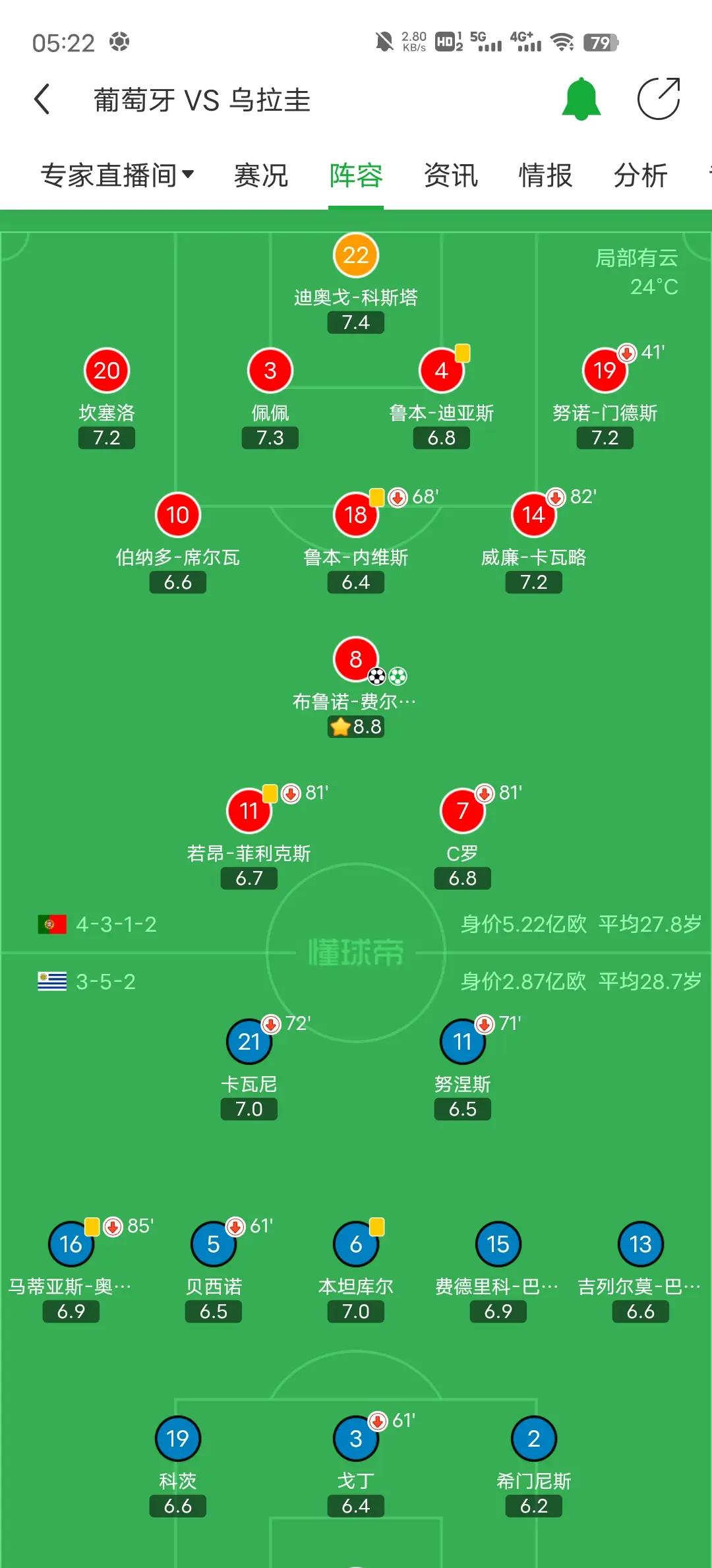 三亿体育-乌克兰队惊险胜葡萄牙，晋级欧洲杯四强